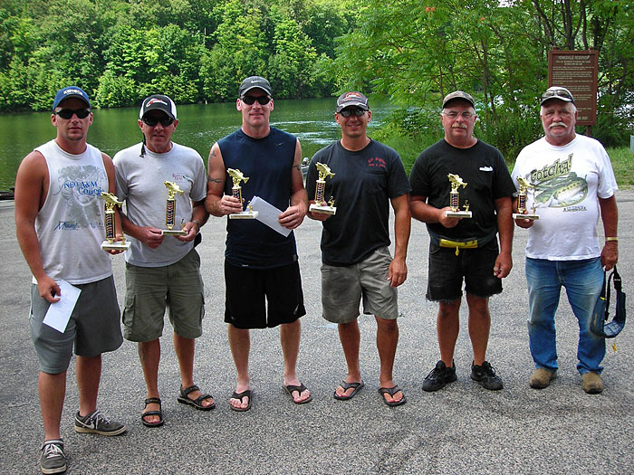 Big Bass Association of New Jersey