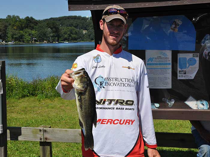 Lake Musconetcong - Big Bass Association